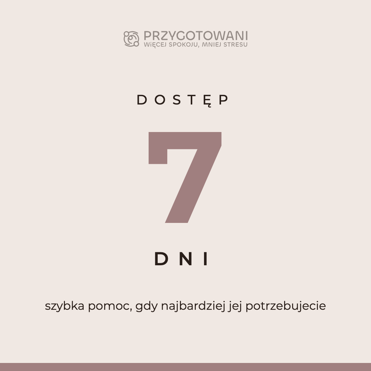 Grafika produktu Dostęp 7 dni Przygotowani.online z hasłem szybka pomoc, gdy najbardziej jej potrzebujecie